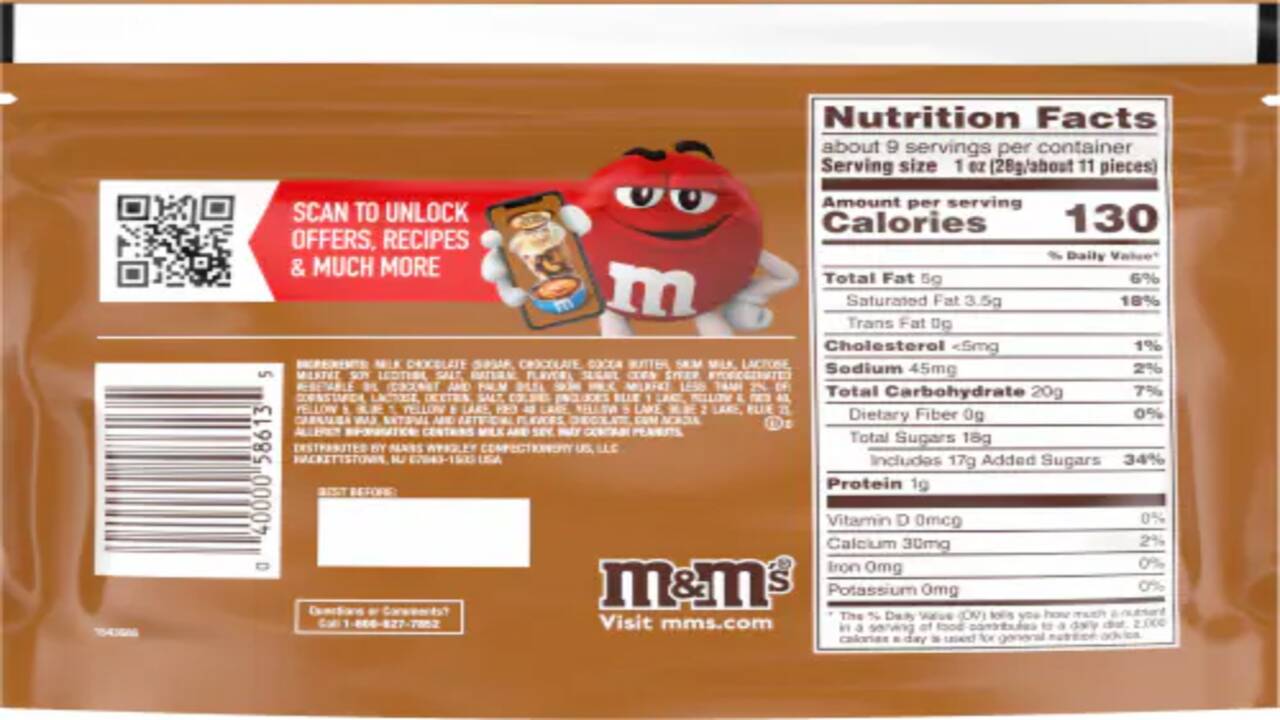 Decoding The Nutrient Content Of M&M's