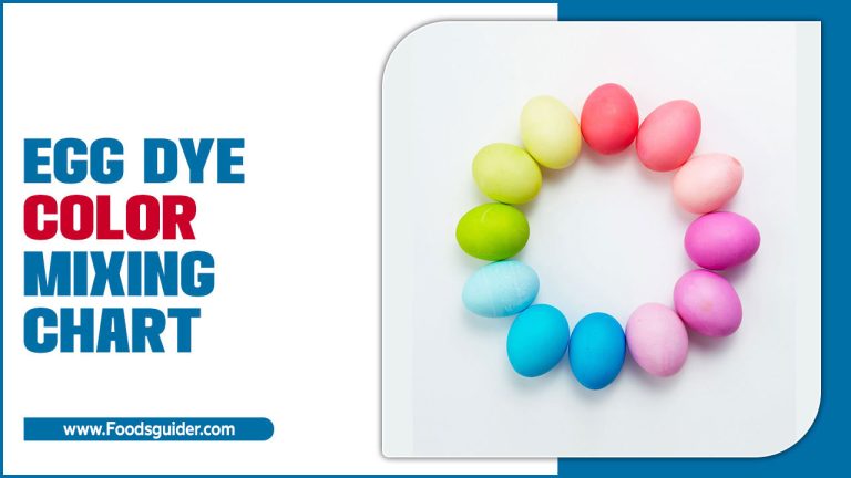 Egg Dye Color Mixing Chart